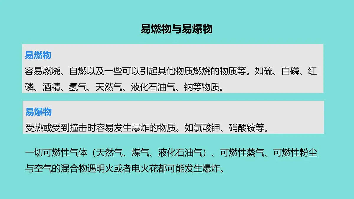 2025年秋新人教版九年级化学上册7.1 第2课时 易燃、易爆物的安全知识 化学反应中的能量变化(课件)第6页