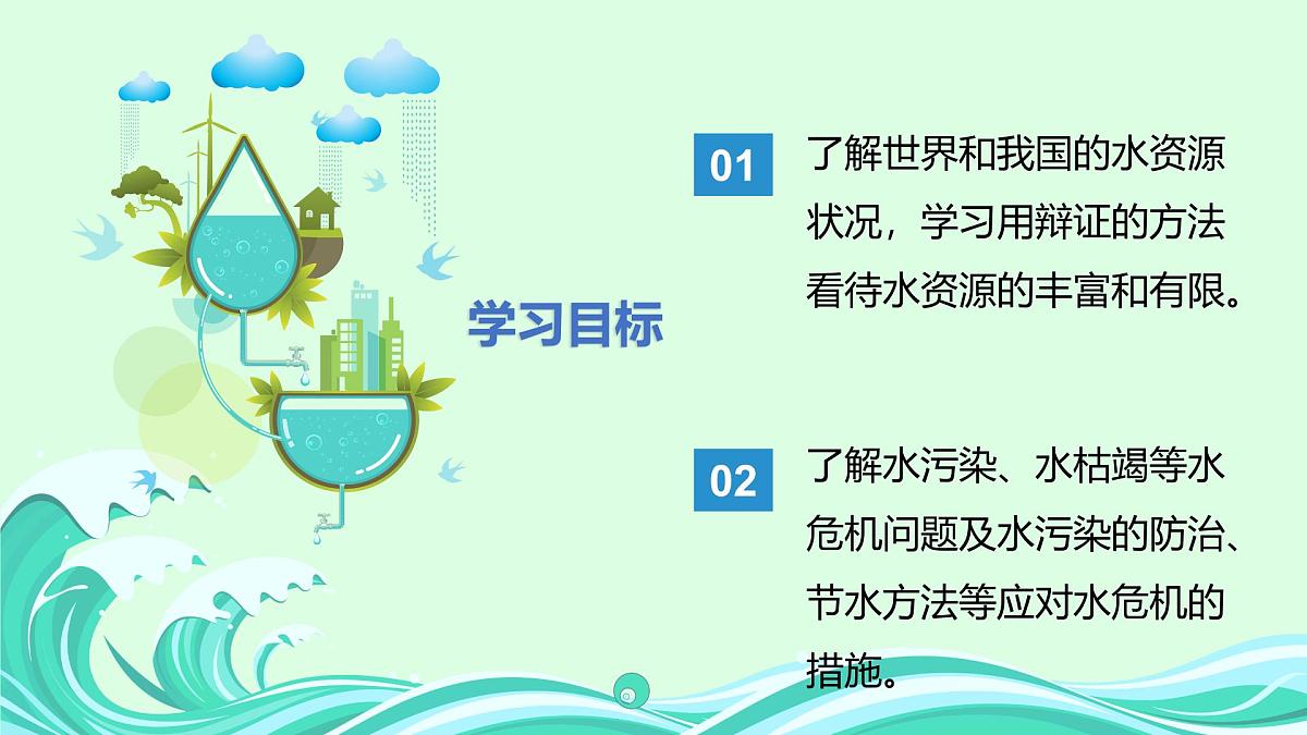 第四单元课题1 水资源及其利用 (1) 课件第2页