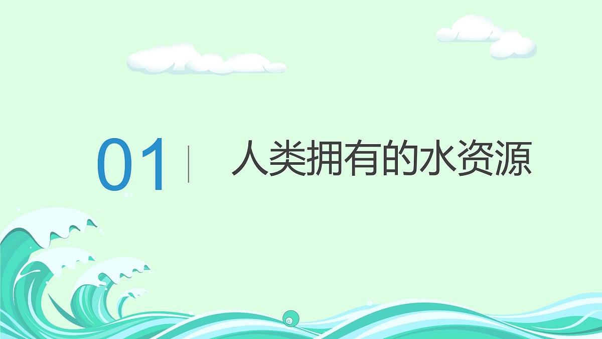 第四单元课题1 水资源及其利用 (1) 课件第4页