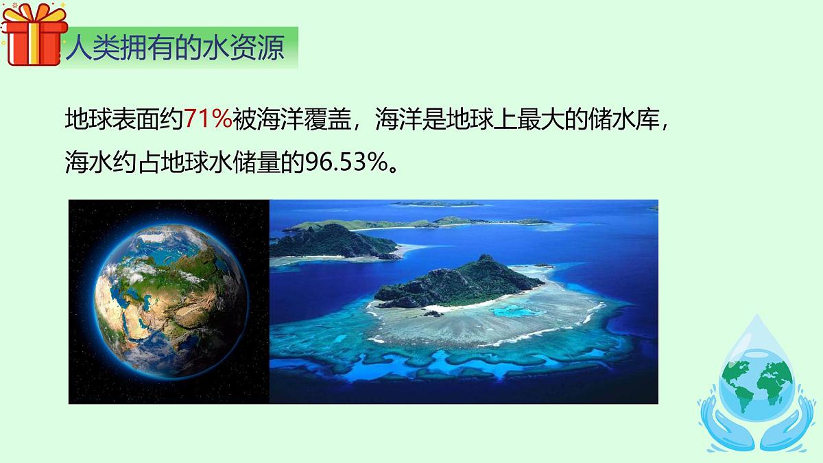 第四单元课题1 水资源及其利用 (1) 课件第5页
