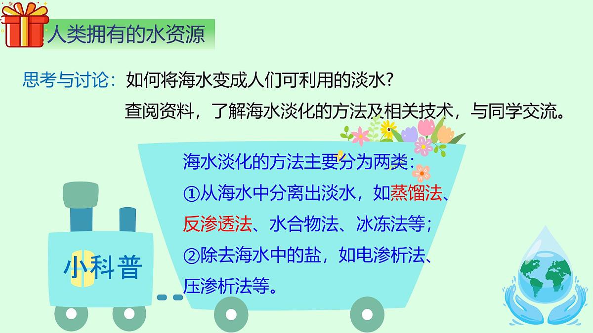 第四单元课题1 水资源及其利用 (1) 课件第8页