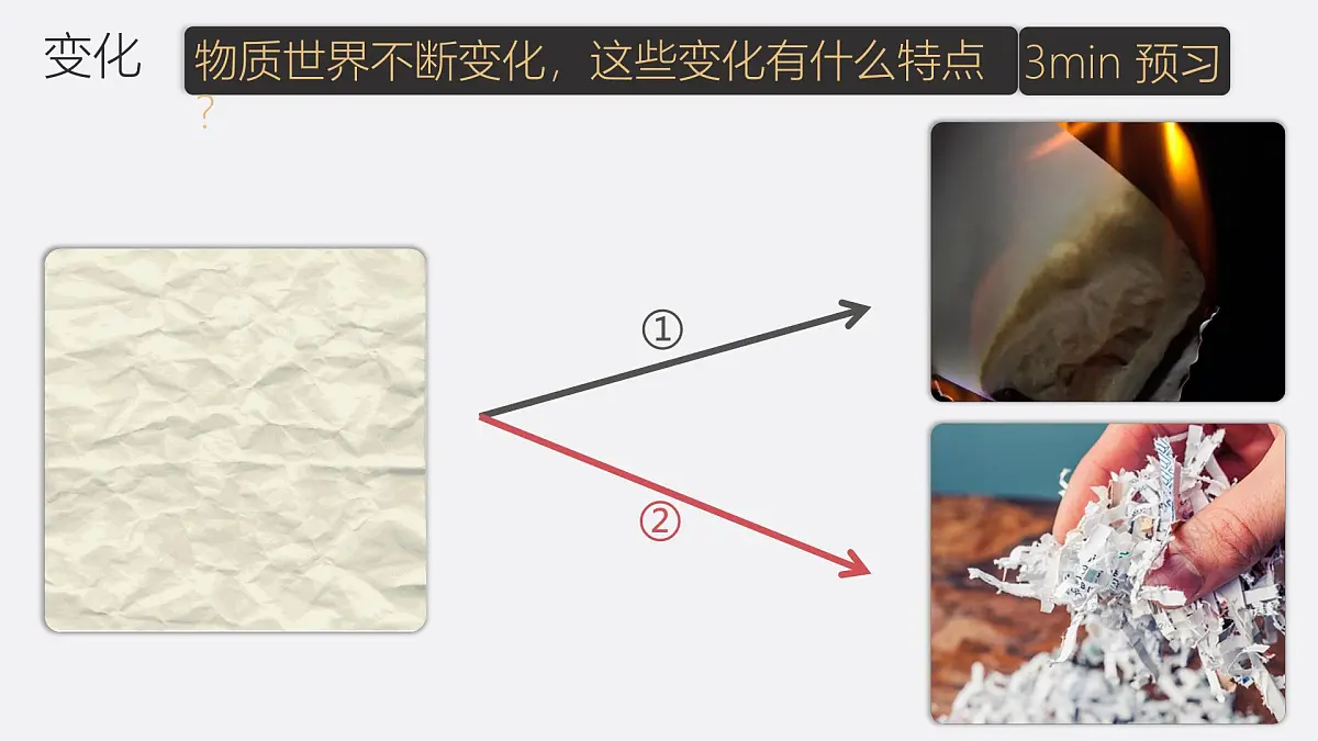 九年级上册化学人教版(2024) 1.1物质的变化和性质(第1课时)- 课件第2页
