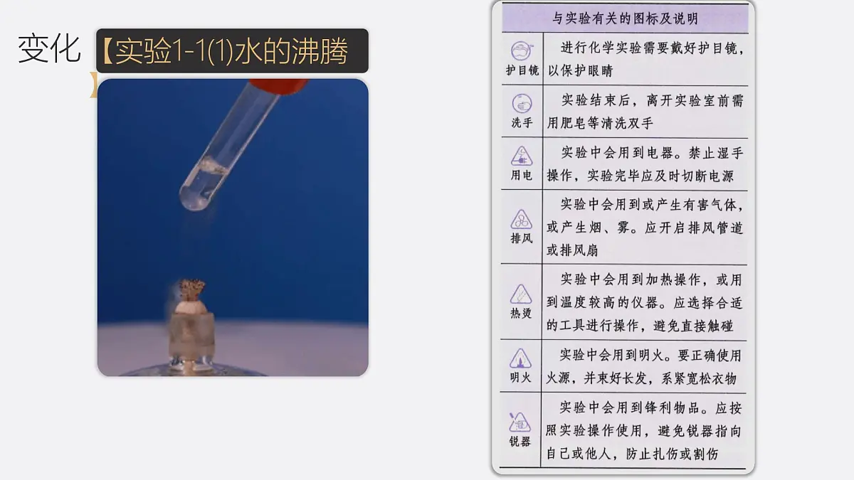 九年级上册化学人教版(2024) 1.1物质的变化和性质(第1课时)- 课件第4页