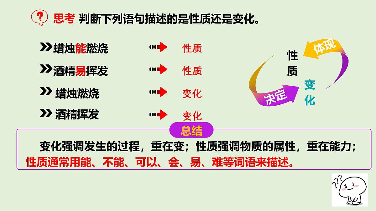 九年级上册化学人教版(2024) 1.1物质的变化和性质(第2课时)-课件第7页