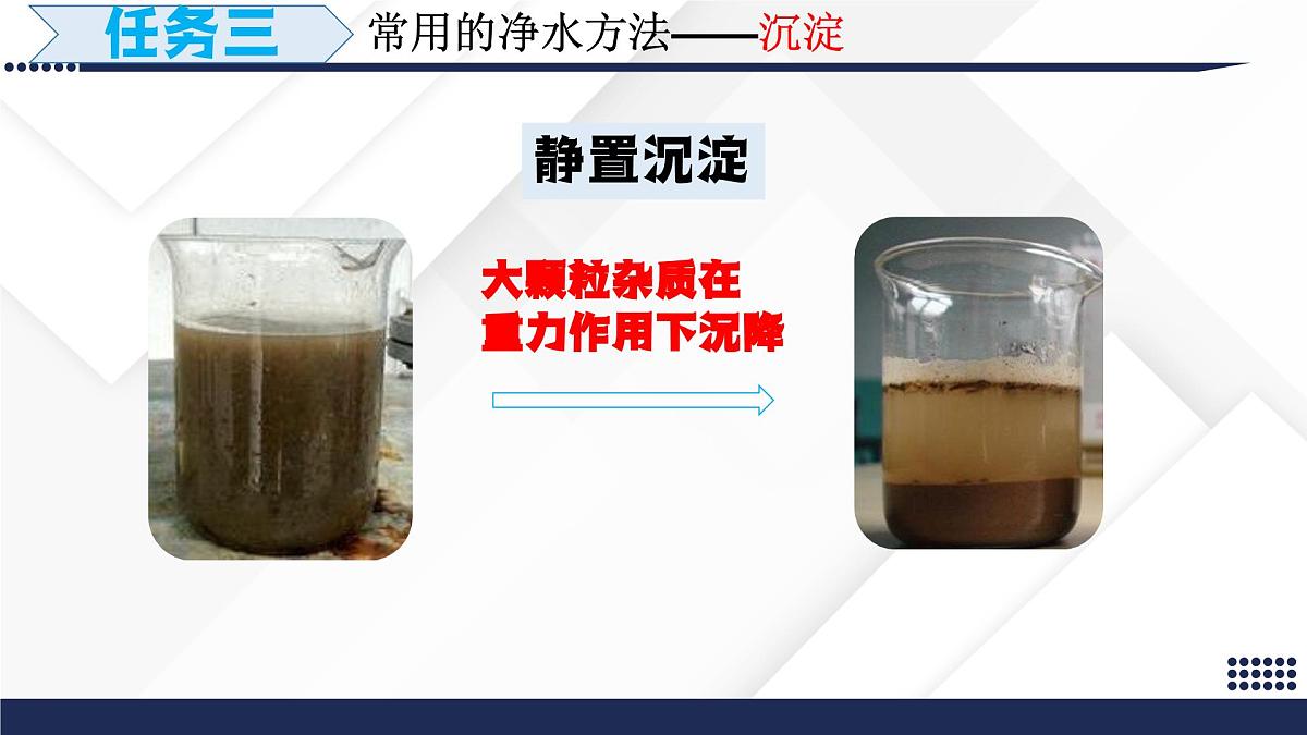 九年级上册化学人教版(2024) 4.1水资源及其利用(第二课时)课件第6页