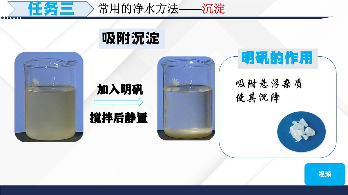 九年级上册化学人教版(2024) 4.1水资源及其利用(第二课时)课件第7页