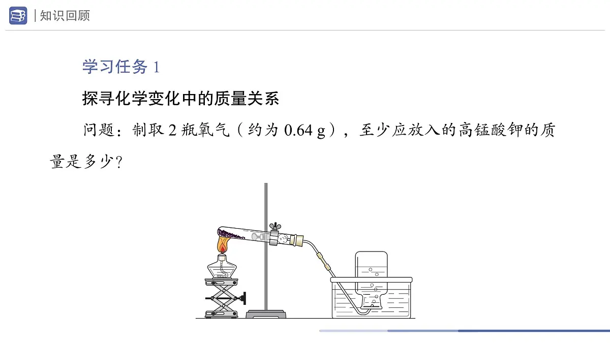 九年级上册化学人教版(2024) 5.2化学方程式(第3课时)课件第3页