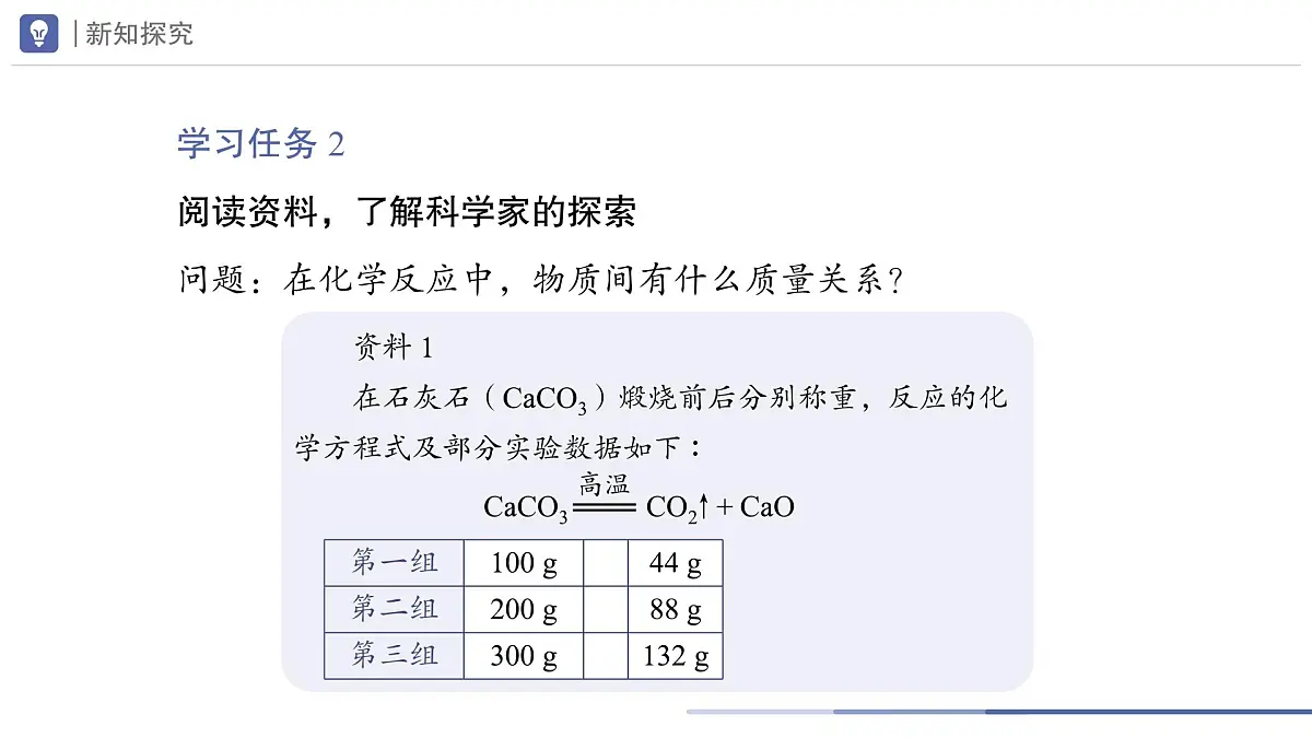 九年级上册化学人教版(2024) 5.2化学方程式(第3课时)课件第7页