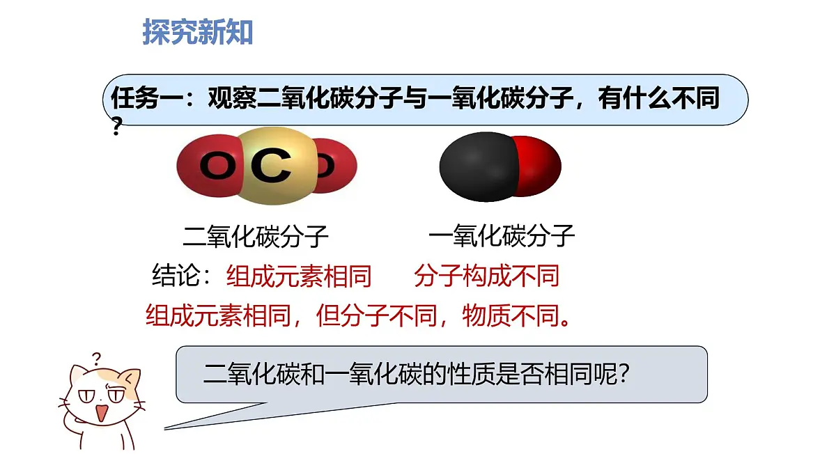 九年级上册化学人教版(2024) 第六单元课题2 碳的氧化物(第二课时)课件第3页