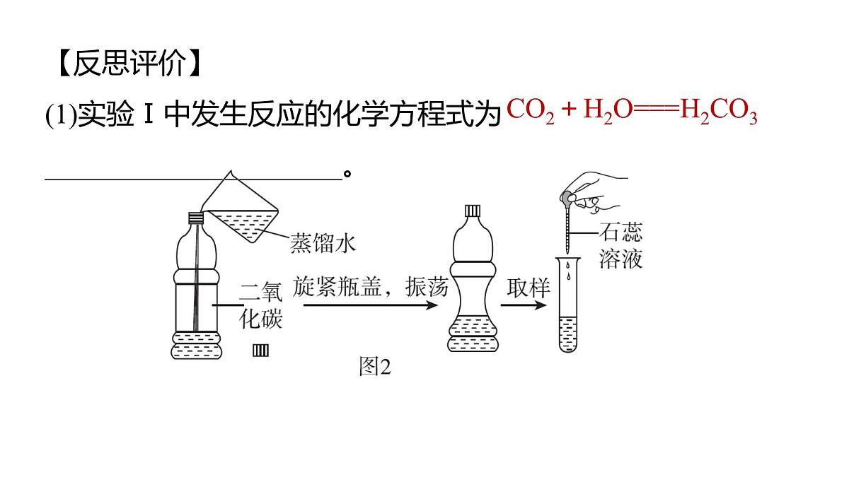 九年级上册化学人教版(2024) 第六单元跨学科实践活动5基于碳中和理念设计低碳行动方案课件第8页