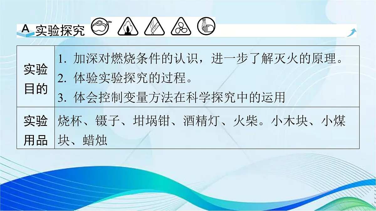 九年级上册化学人教版(2024) 第七单元实验活动4燃烧条件的探究课件第3页