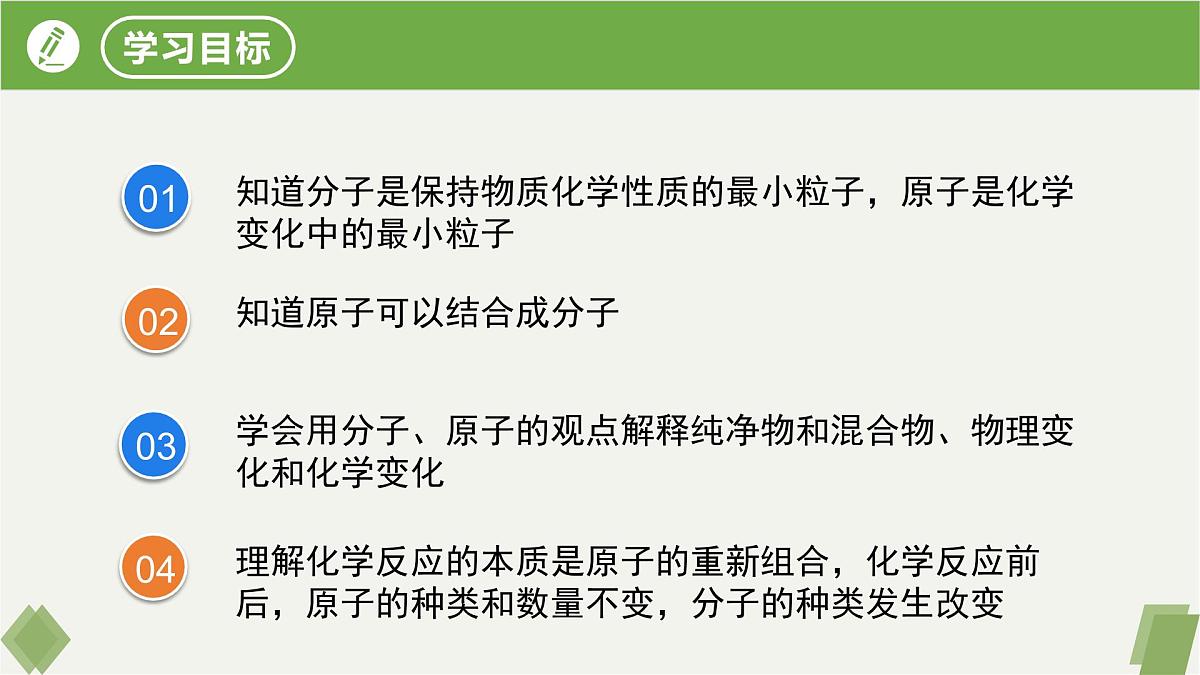 九年级上册化学人教版(2024) 第三单元课题1分子和原子课时2课件第2页