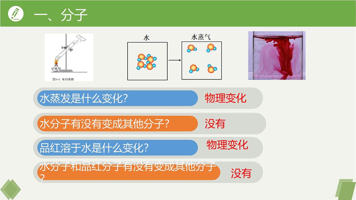 九年级上册化学人教版(2024) 第三单元课题1分子和原子课时2课件第5页