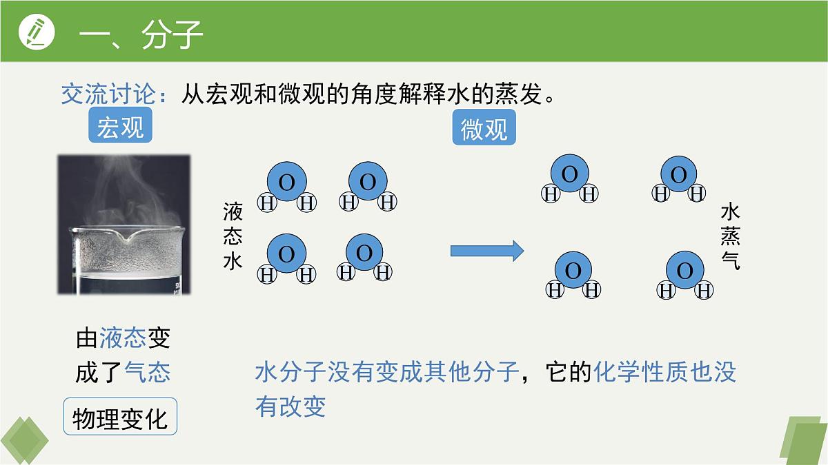 九年级上册化学人教版(2024) 第三单元课题1分子和原子课时2课件第6页