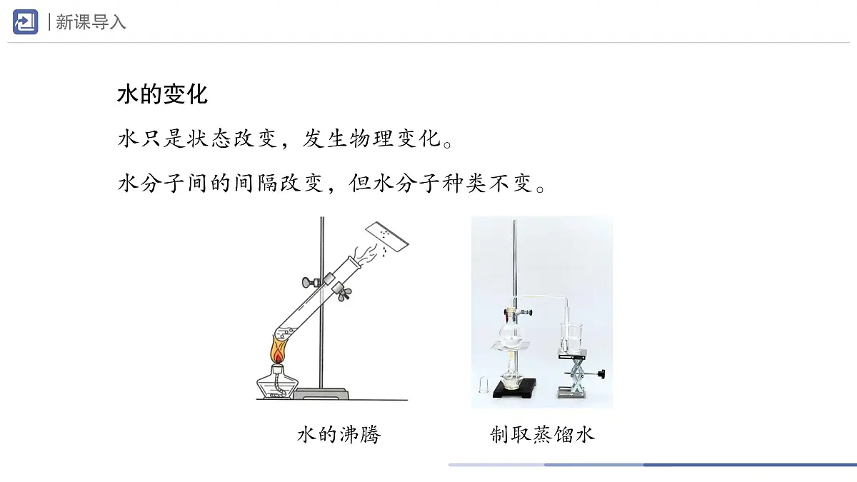 九年级上册化学人教版(2024) 第四单元课题2水的组成课件第2页
