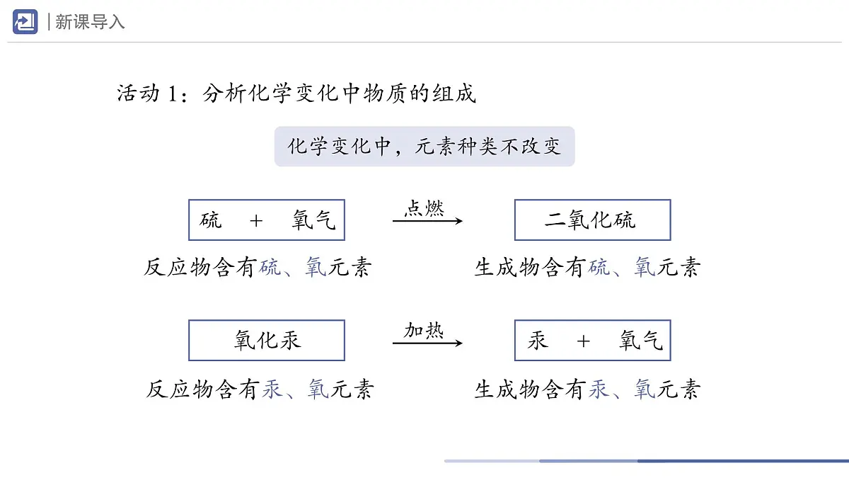 九年级上册化学人教版(2024) 第四单元课题2水的组成课件第4页