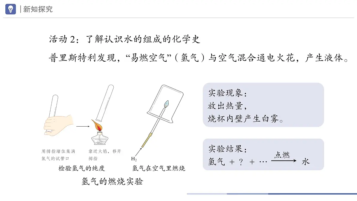 九年级上册化学人教版(2024) 第四单元课题2水的组成课件第5页