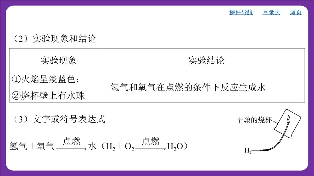 九年级上册化学人教版(2024) 第四单元实验活动2水的组成及变化的探究课件第4页