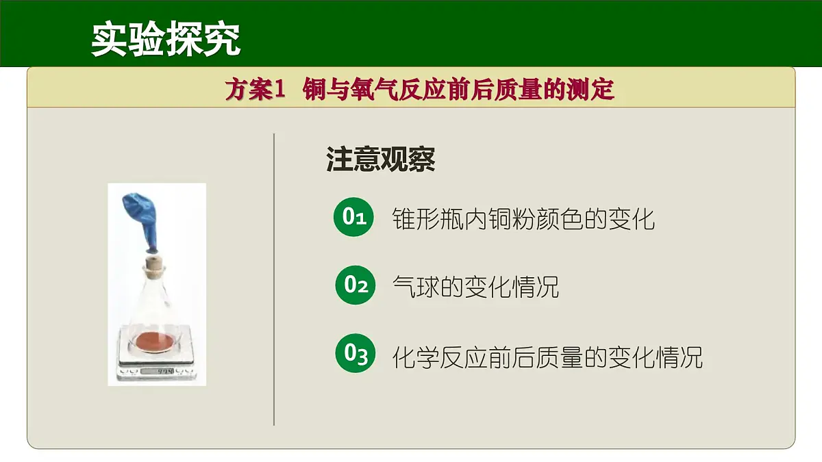 九年级上册化学人教版(2024) 第五单元课题1 质量守恒定律 课件第5页
