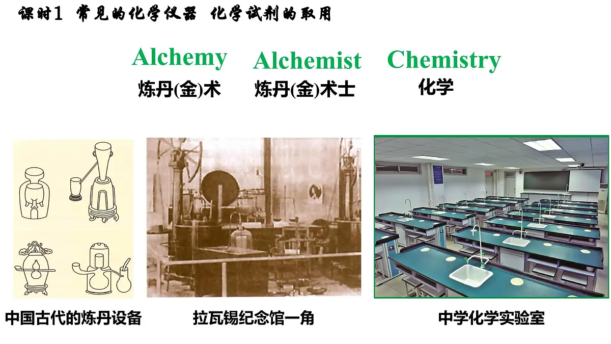九年级上册化学人教版(2024) 第一单元课题2 化学实验与科学探究课时1 常见的化学仪器 化学试剂的取用-课件第4页