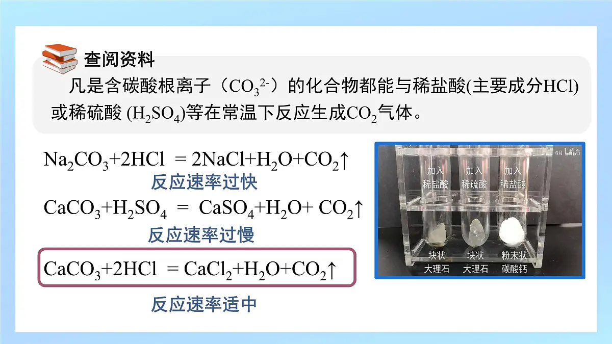 九年级上册化学人教版(2024) 课题3 二氧化碳的实验室制取(1) 课件第5页