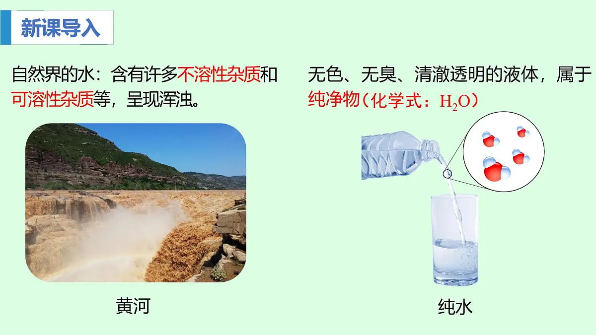第四单元课题1 水资源及其利用 (2) 课件第3页