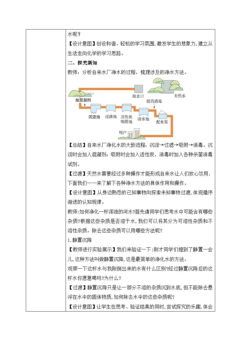 第四单元课题1 水资源及其利用 (2) 教学设计第2页