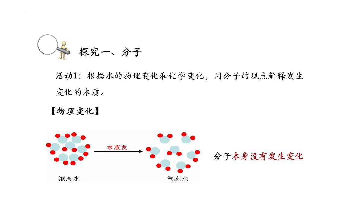 分子和原子课件-九年级化学人教版上册第6页