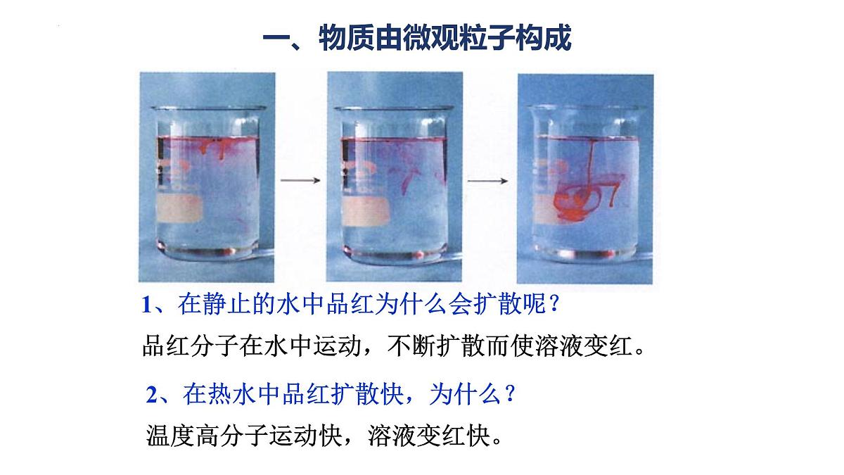 分子和原子课件-九年级化学人教版上册第8页