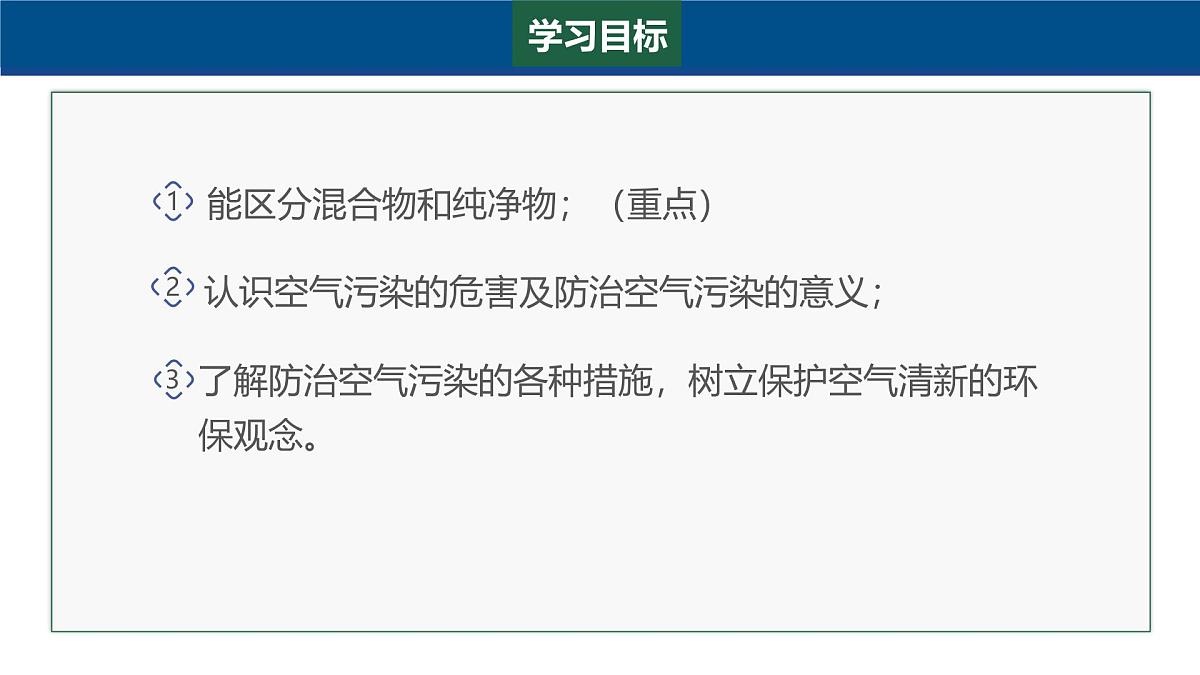 2.1 空气的成分(第2课时)课件-2024-2025学年科粤版化学九年级上册第2页