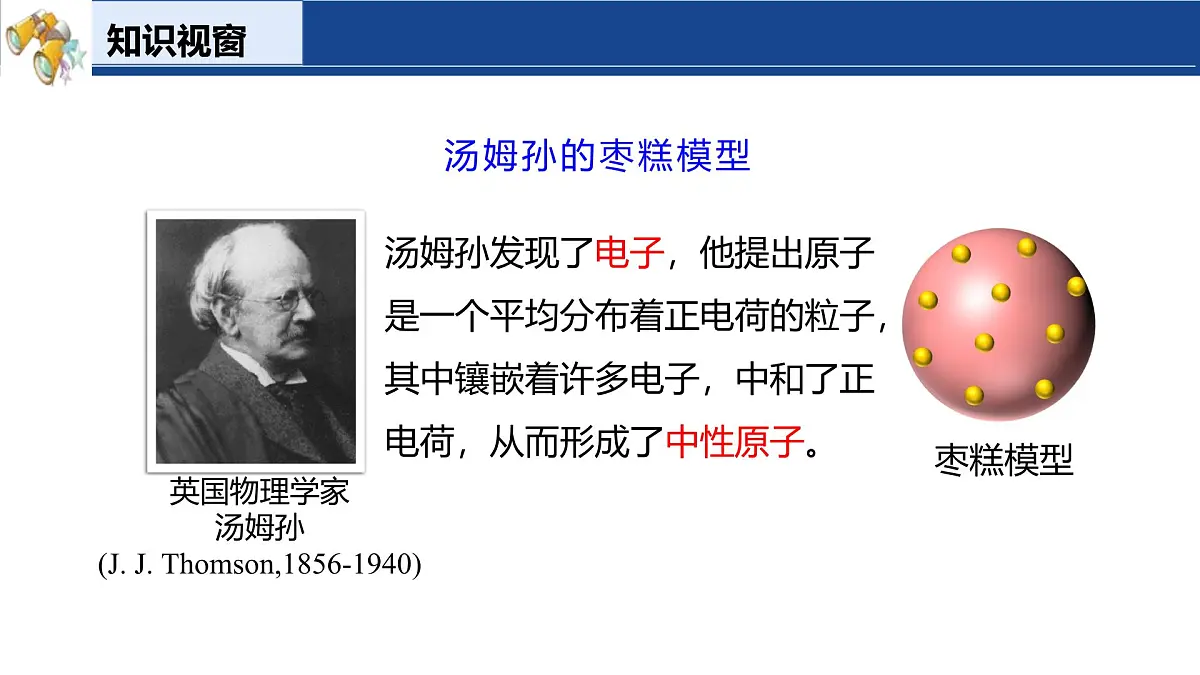 2.2 构成物质的微观粒子(第3课时)课件-2024-2025学年科粤版化学九年级上册第6页