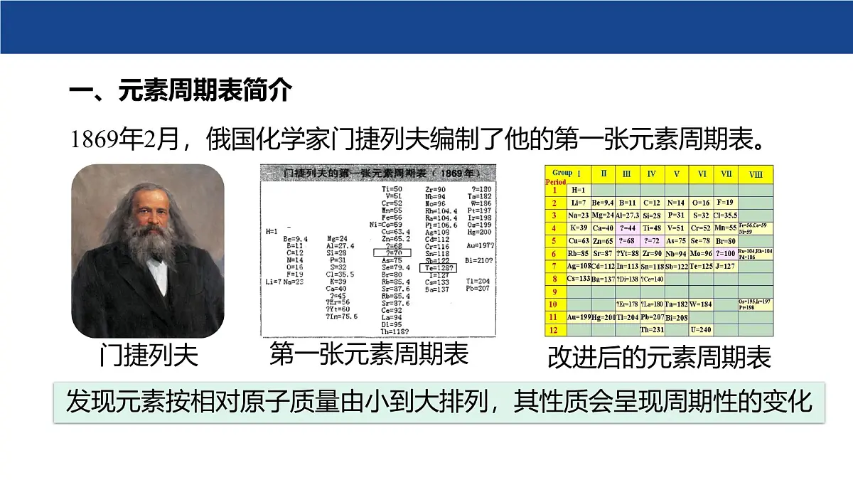 2.3 辨别物质的组成(第2课时)课件-2024-2025学年科粤版化学九年级上册第5页