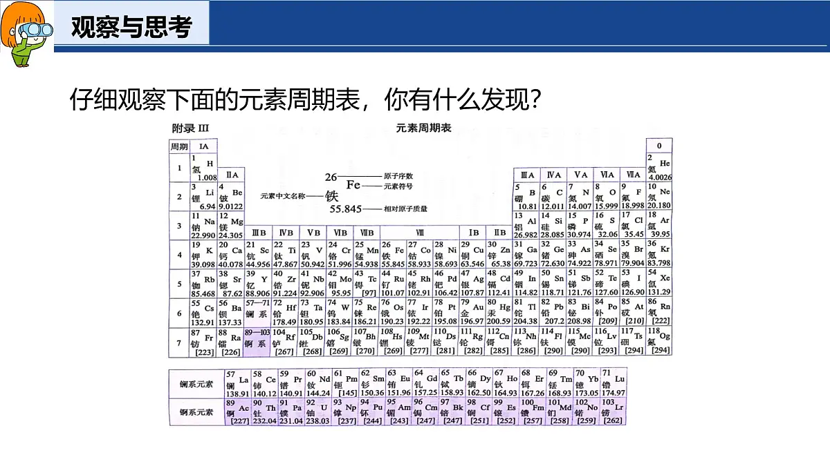 2.3 辨别物质的组成(第2课时)课件-2024-2025学年科粤版化学九年级上册第6页