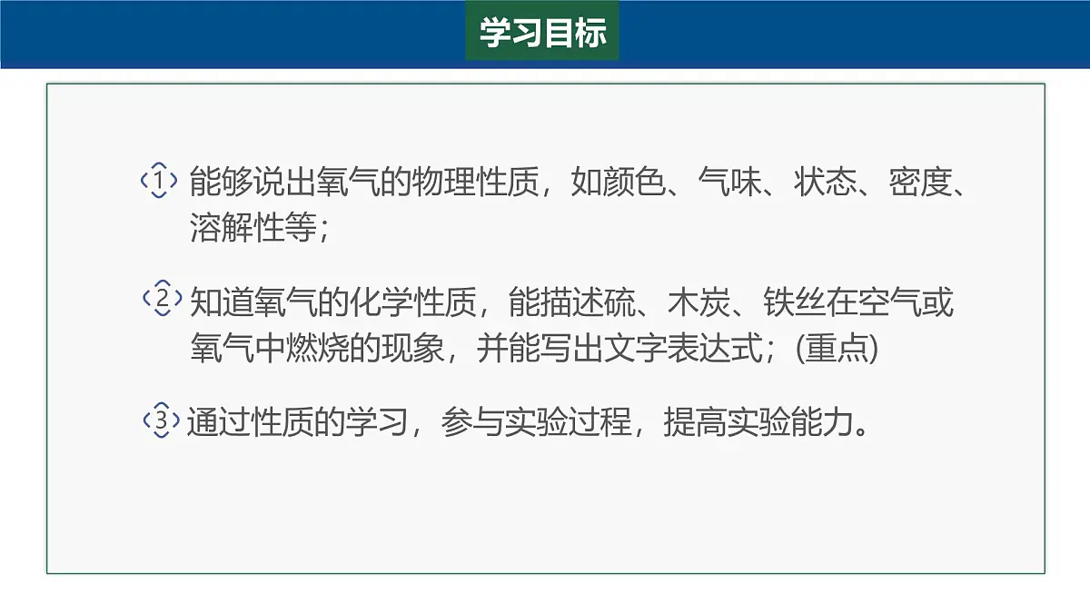 3.1 氧气的性质和用途(第1课时)课件-2024-2025学年科粤版化学九年级上册第2页