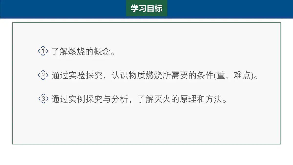 3.3 燃烧条件与灭火原理(第1课时)课件-2024-2025学年科粤版化学九年级上册第2页