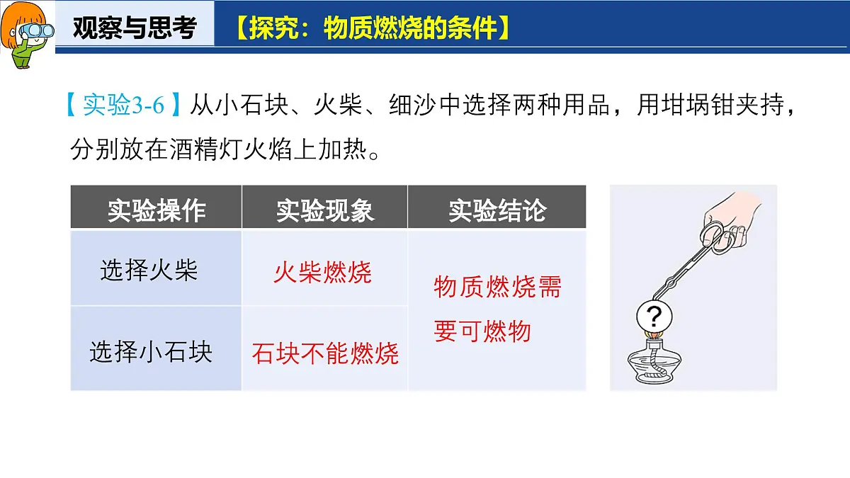 3.3 燃烧条件与灭火原理(第1课时)课件-2024-2025学年科粤版化学九年级上册第6页