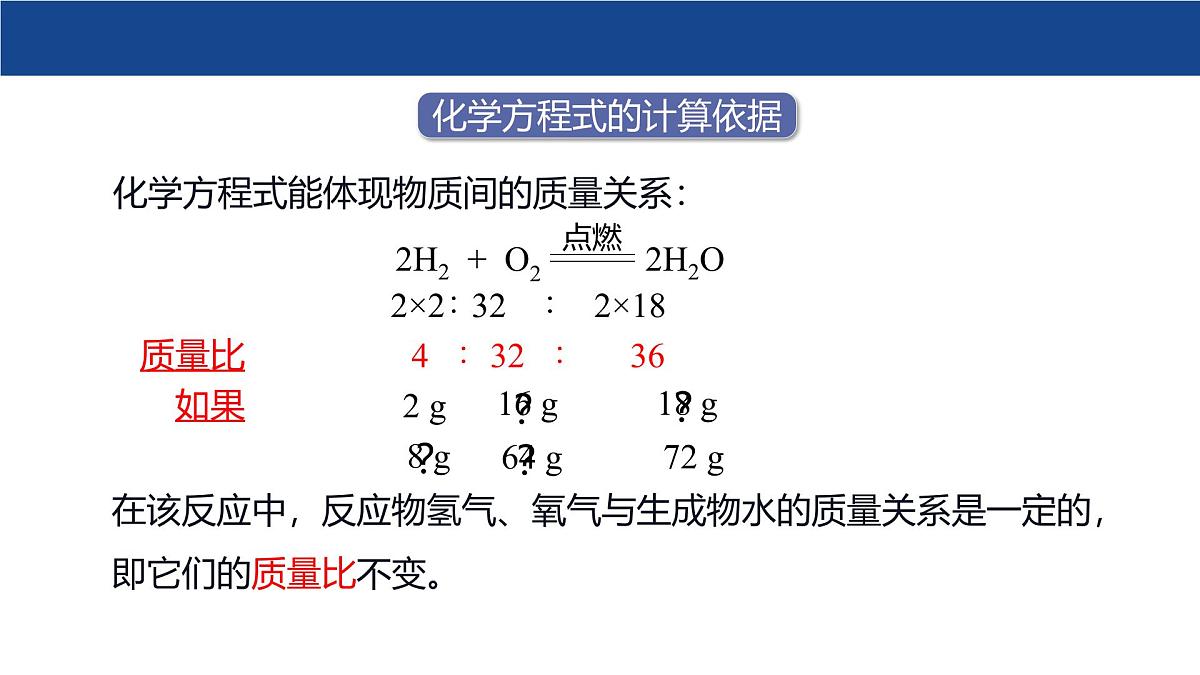 4.3 化学方程式(第2课时)课件-2024-2025学年科粤版化学九年级上册第5页