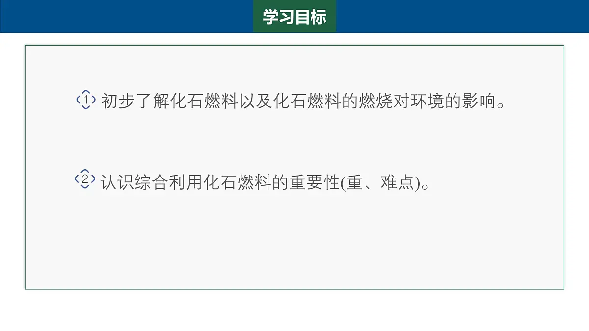 5.4化石燃料课件-2024-2025学年科粤版化学九年级上册第2页