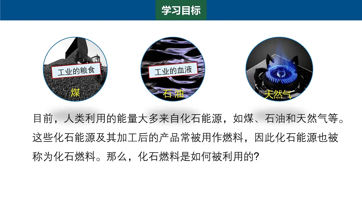 5.4化石燃料课件-2024-2025学年科粤版化学九年级上册第3页