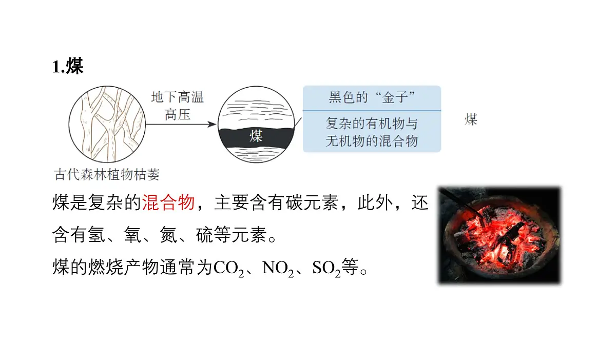 5.4化石燃料课件-2024-2025学年科粤版化学九年级上册第6页