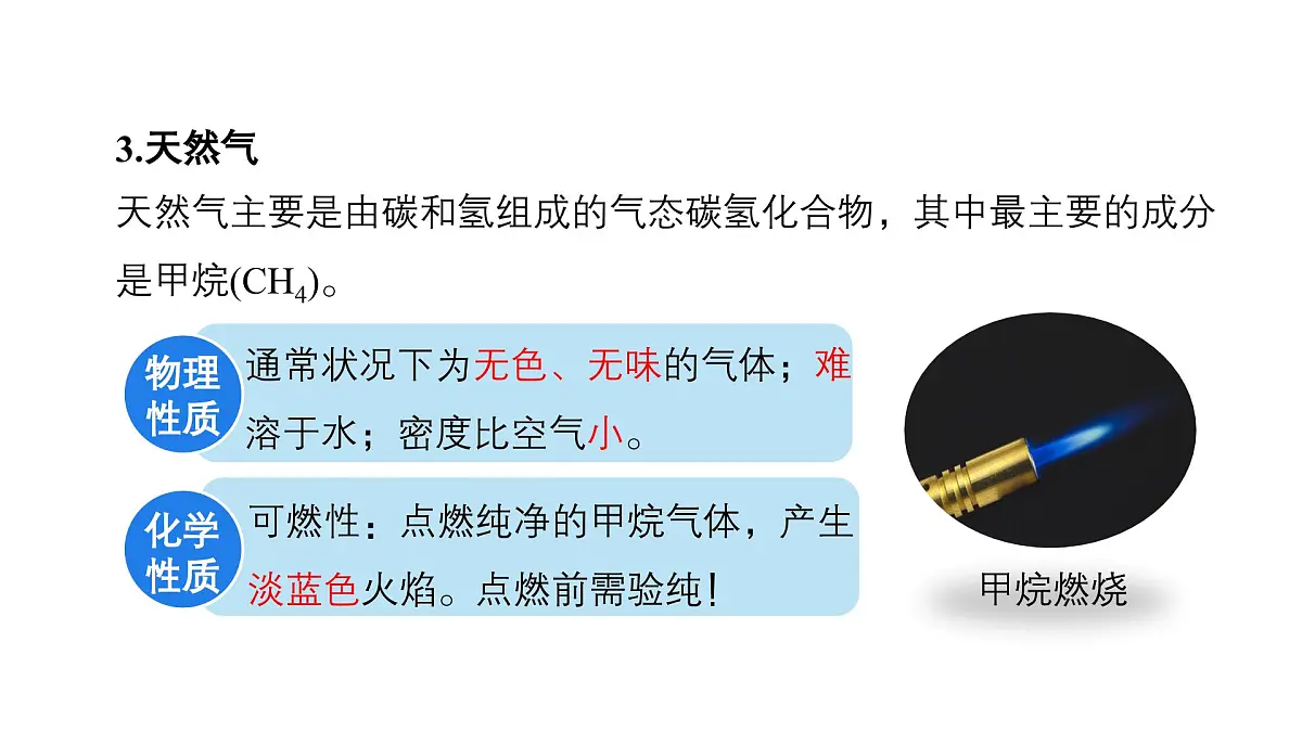 5.4化石燃料课件-2024-2025学年科粤版化学九年级上册第8页