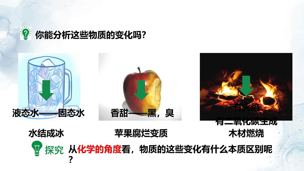 1.3 物质的变化课件-2024-2025学年科粤版化学九年级上册第4页