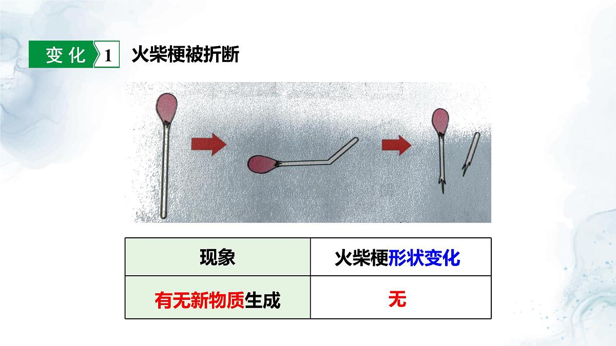 1.3 物质的变化课件-2024-2025学年科粤版化学九年级上册第6页