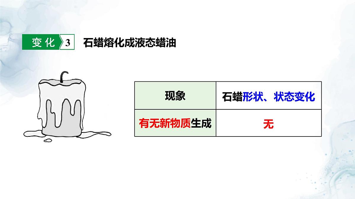 1.3 物质的变化课件-2024-2025学年科粤版化学九年级上册第8页