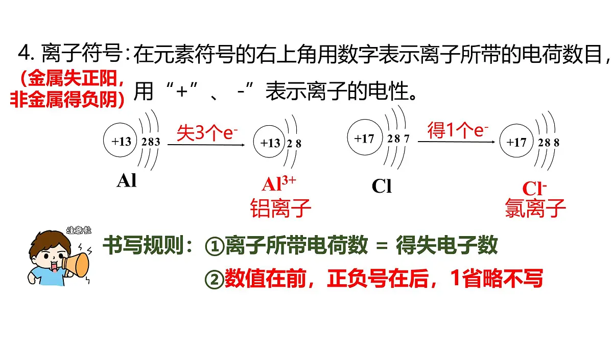 科粤版(2024)化学九年级上册 2.2构成物质的微观粒子离子 课件第4页