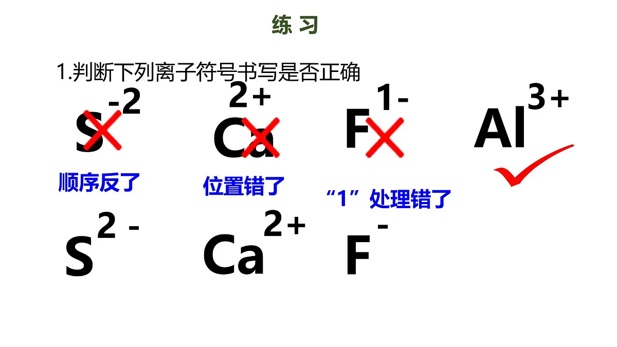 科粤版(2024)化学九年级上册 2.2构成物质的微观粒子离子 课件第5页