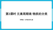 初中化学科粤版（2024）九年级上册（2024）辨别物质的组成多媒体教学ppt课件
