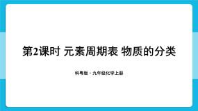 初中化学科粤版（2024）九年级上册（2024）辨别物质的组成多媒体教学ppt课件