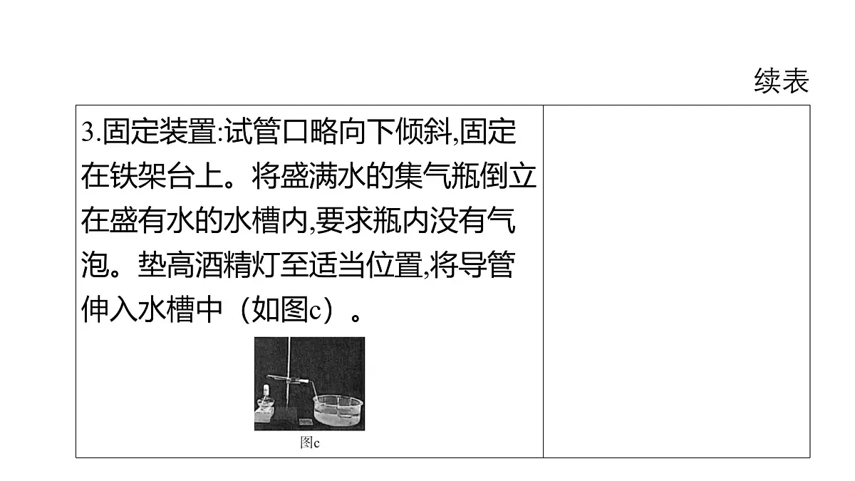 科粤版(2024)化学九年级上册 3.2 氧气的制取第2课时 过氧化氢制氧气 工业制氧气 课件第5页