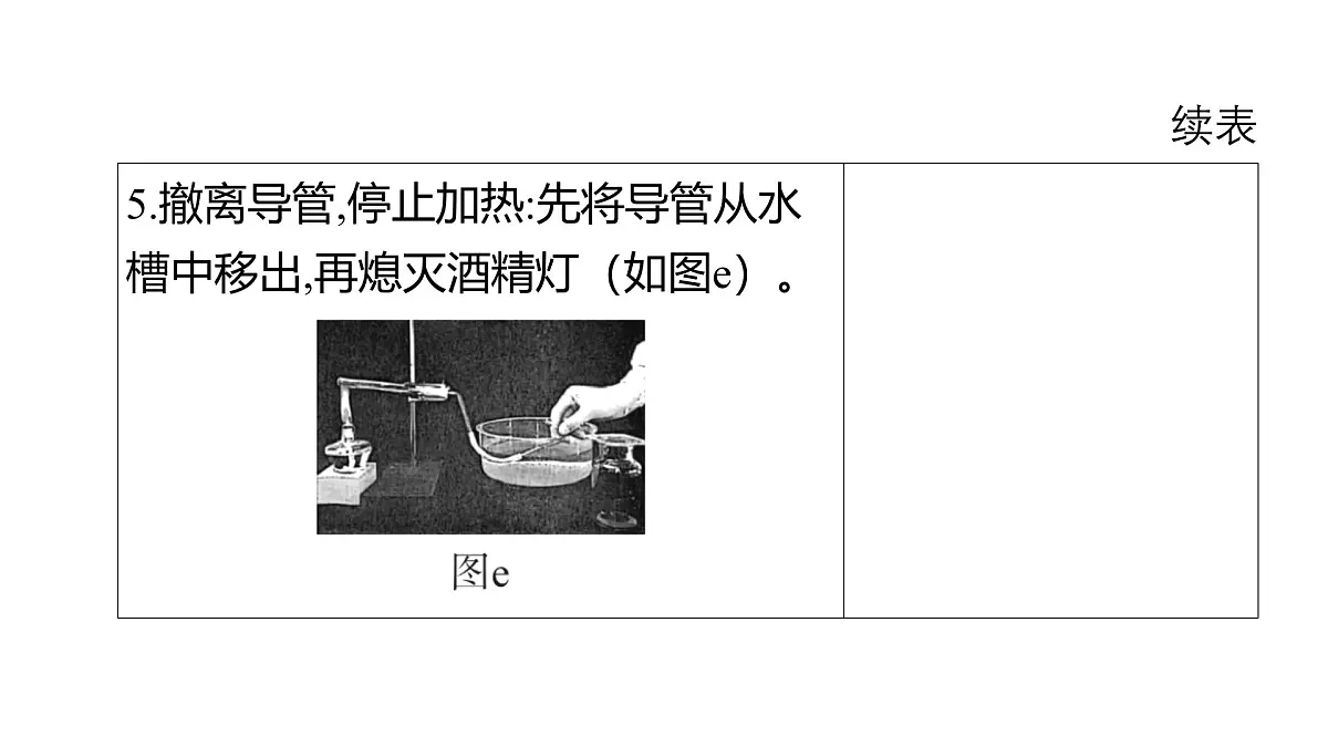 科粤版(2024)化学九年级上册 3.2 氧气的制取第2课时 过氧化氢制氧气 工业制氧气 课件第8页